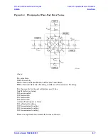 Предварительный просмотр 309 страницы Agilent Technologies N5242A Service Manual