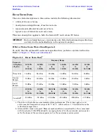 Preview for 312 page of Agilent Technologies N5242A Service Manual