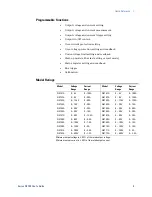 Preview for 9 page of Agilent Technologies N5700 Series User Manual