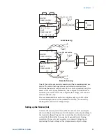 Preview for 29 page of Agilent Technologies N5700 Series User Manual