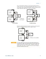 Preview for 31 page of Agilent Technologies N5700 Series User Manual