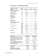 Preview for 103 page of Agilent Technologies N5700 Series User Manual