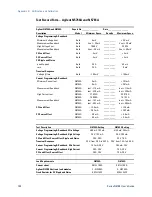 Preview for 104 page of Agilent Technologies N5700 Series User Manual