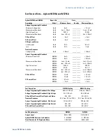 Preview for 105 page of Agilent Technologies N5700 Series User Manual