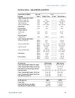 Preview for 107 page of Agilent Technologies N5700 Series User Manual