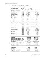 Preview for 110 page of Agilent Technologies N5700 Series User Manual