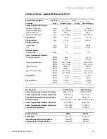 Preview for 111 page of Agilent Technologies N5700 Series User Manual