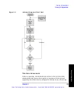 Предварительный просмотр 66 страницы Agilent Technologies N6030-80006 User Manual