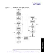 Preview for 70 page of Agilent Technologies N6030-80006 User Manual