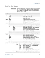 Preview for 13 page of Agilent Technologies N6700B User Manual