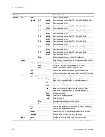 Preview for 14 page of Agilent Technologies N6700B User Manual