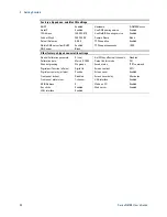 Preview for 44 page of Agilent Technologies N6700B User Manual