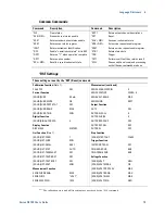 Preview for 79 page of Agilent Technologies N6700B User Manual