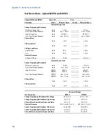 Preview for 138 page of Agilent Technologies N6700B User Manual