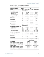 Preview for 139 page of Agilent Technologies N6700B User Manual