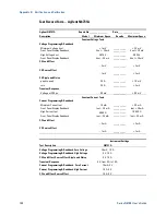 Preview for 140 page of Agilent Technologies N6700B User Manual