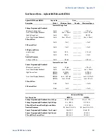 Preview for 141 page of Agilent Technologies N6700B User Manual