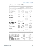 Preview for 143 page of Agilent Technologies N6700B User Manual