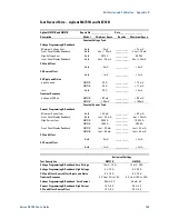 Preview for 145 page of Agilent Technologies N6700B User Manual