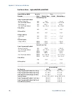 Preview for 146 page of Agilent Technologies N6700B User Manual