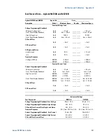 Preview for 147 page of Agilent Technologies N6700B User Manual