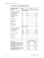 Preview for 148 page of Agilent Technologies N6700B User Manual