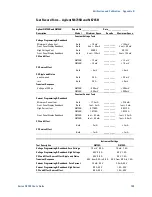 Preview for 149 page of Agilent Technologies N6700B User Manual