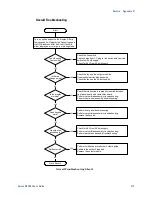 Preview for 177 page of Agilent Technologies N6700B User Manual