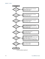 Preview for 178 page of Agilent Technologies N6700B User Manual