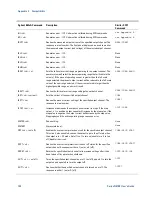 Preview for 194 page of Agilent Technologies N6700B User Manual