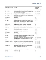 Preview for 195 page of Agilent Technologies N6700B User Manual