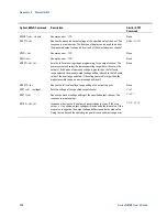 Preview for 196 page of Agilent Technologies N6700B User Manual