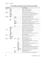 Preview for 198 page of Agilent Technologies N6700B User Manual