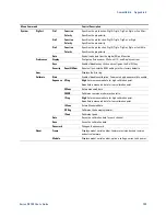 Preview for 199 page of Agilent Technologies N6700B User Manual