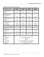 Предварительный просмотр 12 страницы Agilent Technologies N8900 series Operating Manual