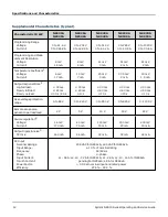 Предварительный просмотр 13 страницы Agilent Technologies N8900 series Operating Manual