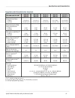 Предварительный просмотр 14 страницы Agilent Technologies N8900 series Operating Manual