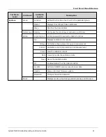 Предварительный просмотр 22 страницы Agilent Technologies N8900 series Operating Manual