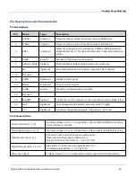 Предварительный просмотр 66 страницы Agilent Technologies N8900 series Operating Manual