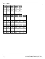 Предварительный просмотр 71 страницы Agilent Technologies N8900 series Operating Manual