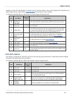 Предварительный просмотр 102 страницы Agilent Technologies N8900 series Operating Manual