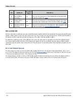 Предварительный просмотр 103 страницы Agilent Technologies N8900 series Operating Manual