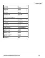 Предварительный просмотр 110 страницы Agilent Technologies N8900 series Operating Manual