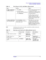 Preview for 11 page of Agilent Technologies N9010A Manual