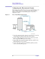 Preview for 30 page of Agilent Technologies N9010A Manual