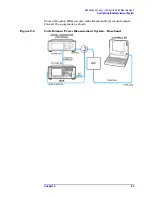 Preview for 67 page of Agilent Technologies N9010A Manual