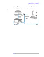 Preview for 75 page of Agilent Technologies N9010A Manual