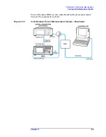 Preview for 85 page of Agilent Technologies N9010A Manual