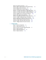 Предварительный просмотр 10 страницы Agilent Technologies N9360A Programming Manual