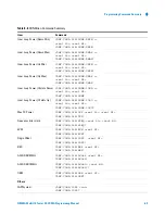 Предварительный просмотр 133 страницы Agilent Technologies N9360A Programming Manual